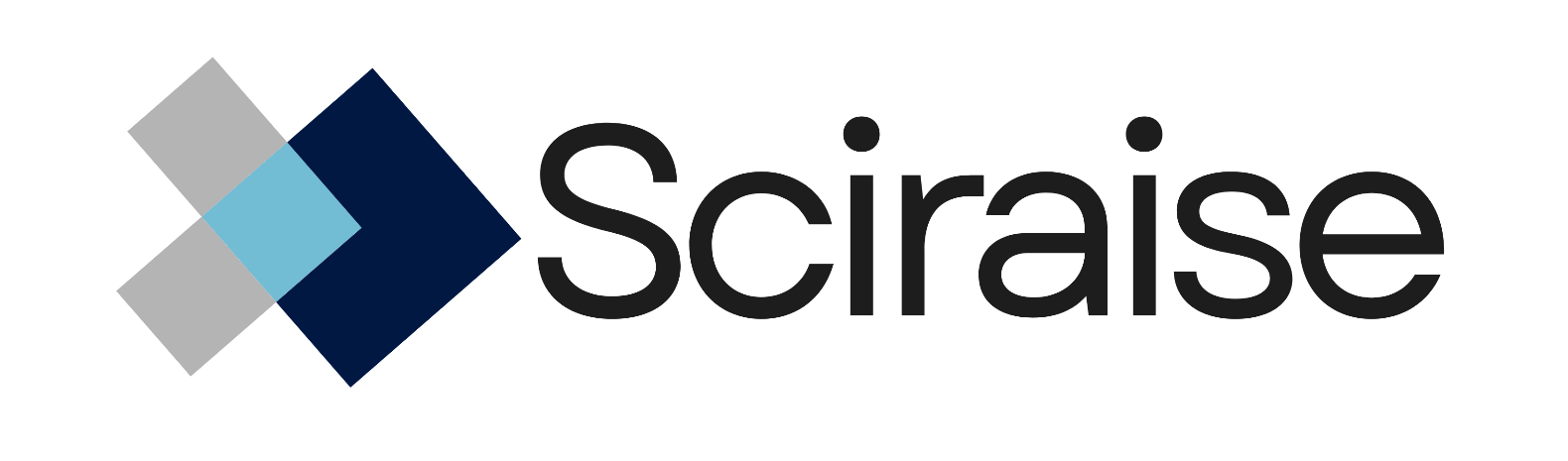 Sciraise